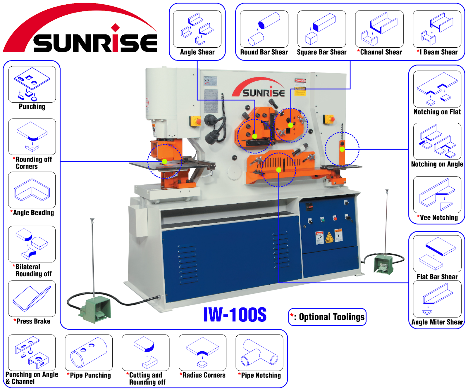 What is an Ironworker Machine and Why Do You Need One?